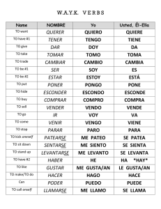 wayk verbs querer quiero quiere tener tengo tiene dar doy da tomar