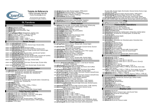 Tarjeta de Referencia GL Functions