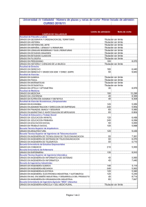 Universidad de Valladolid - Número de plazas y notas de corte