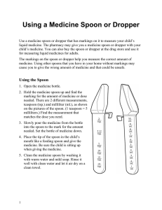 Using a Medicine Spoon or Dropper