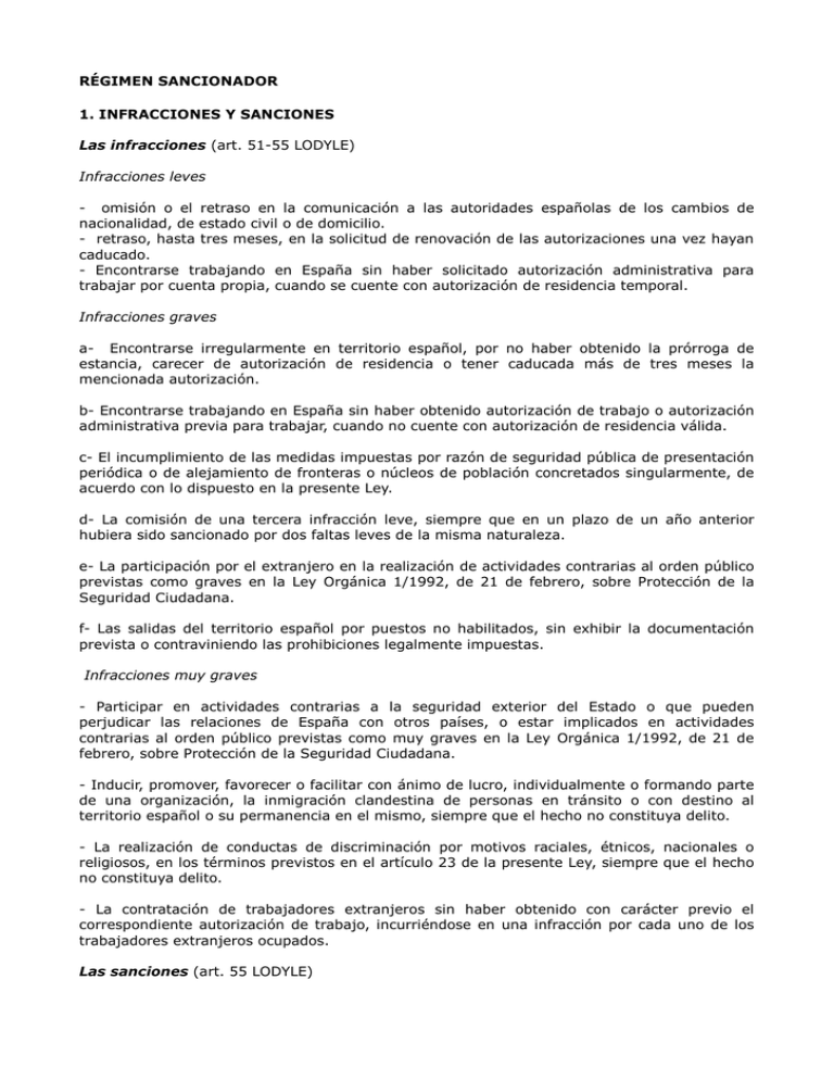 R GIMEN SANCIONADOR 1 INFRACCIONES Y SANCIONES Las
