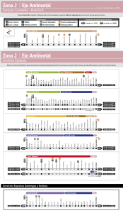 Zona J-Eje Ambiental