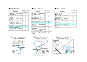 Zona Noreste Zona Noroeste Zona Central Fuente de agua No. 5