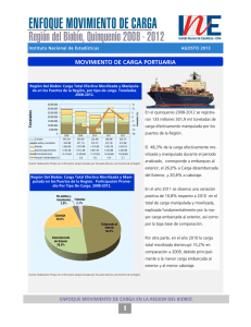Movimiento De Carga. Región Del Biobío. Año 2008 - INE BÍO-BÍO