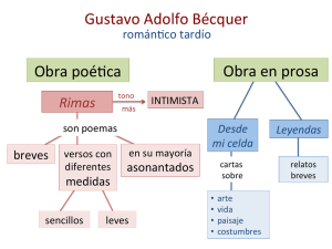 Gustavo Adolfo Bécquer Obra poé+ca Obra en prosa