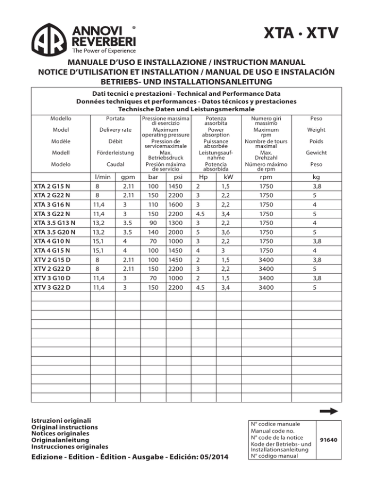 XTA · XTV Annovi Reverberi