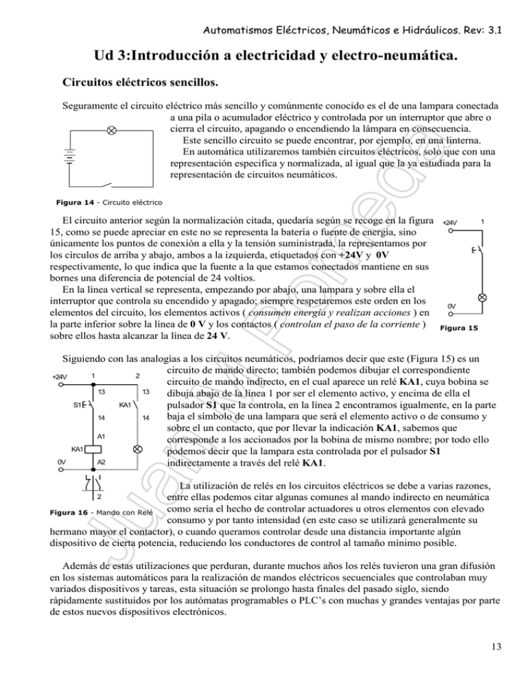 Ud 3:Introducción A Electricidad Y Electro