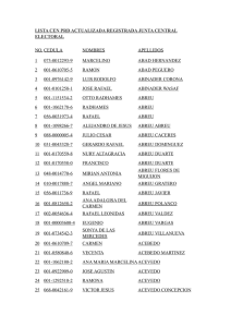 Lista oficial de los miembros del Comité Ejecutivo Nacional