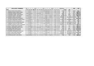 APELLIDOS Y NOMBRES C1 C2 C3 C4 Definitiva DEF DEF CO