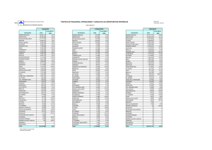 Informe 2010