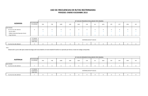 Informe Uso de Frecuencias Restringidas (ene