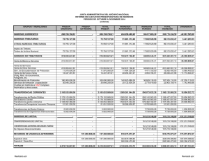 Ingresos IV Trimestre 2014