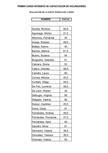 Evaluación parte teórica Puntaje final