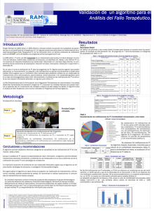 Validación de un Algoritmo para el Análisis del Fallo Terapéutico