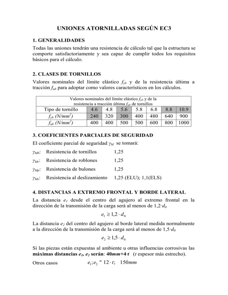 UNIONES ATORNILLADAS SEGÚN EC3