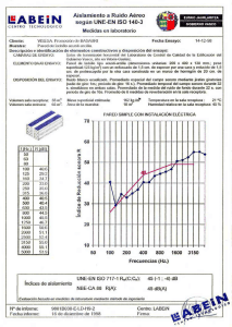 . . Aislamiento a Ruido Aéreo _ . EA B E I N según UNE-EN ISO 140-3