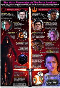 Star Wars: Personajes de The Force Awakens