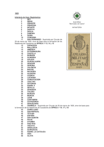 1925 Infantería de línea: Regimientos 1 REY 2