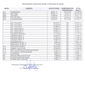 NIVEL ` TOTAL KC1 PRESIDENTE 28807.14 153483.34