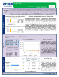 Fichas de monitoreo y evaluación 2015 del programa U074