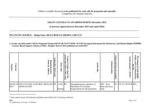 Publicly available document to be published for each call