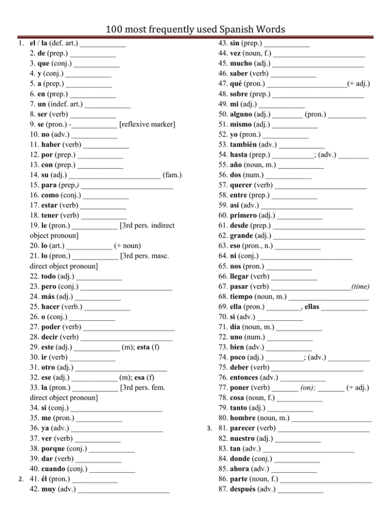 100 most frequently used Spanish Words