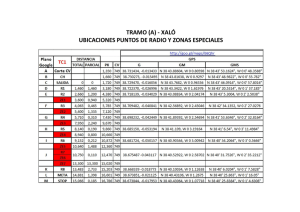 tramo (a) - xaló ubicaciones puntos de radio y zonas especiales