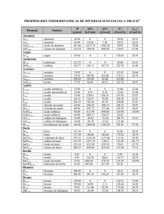 Tablas de Prop Termodinamicas