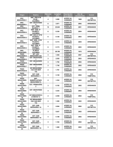 Origen Destino Diámetro (pg) Longitud (km) Descripción de la