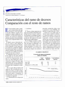 Características del ramo de decesos Comparación con el resto de