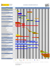 Calendario elecciones EUROPEAS 2014