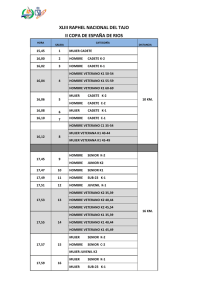 XLIII RAPHEL NACIONAL DEL TAJO II COPA DE ESPAÑA DE RIOS