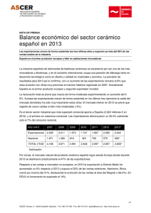 Balance económico del sector cerámico español en 2013