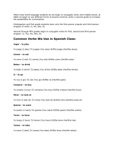 Common Verbs We Use in Spanish Class: