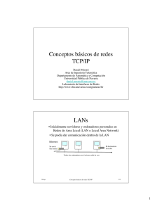Conceptos básicos de redes TCP/IP LANs
