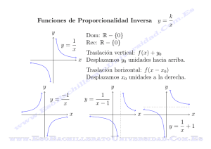 Funciones de Proporcionalidad Inversa y = kxy = 1 xxy Dom: R