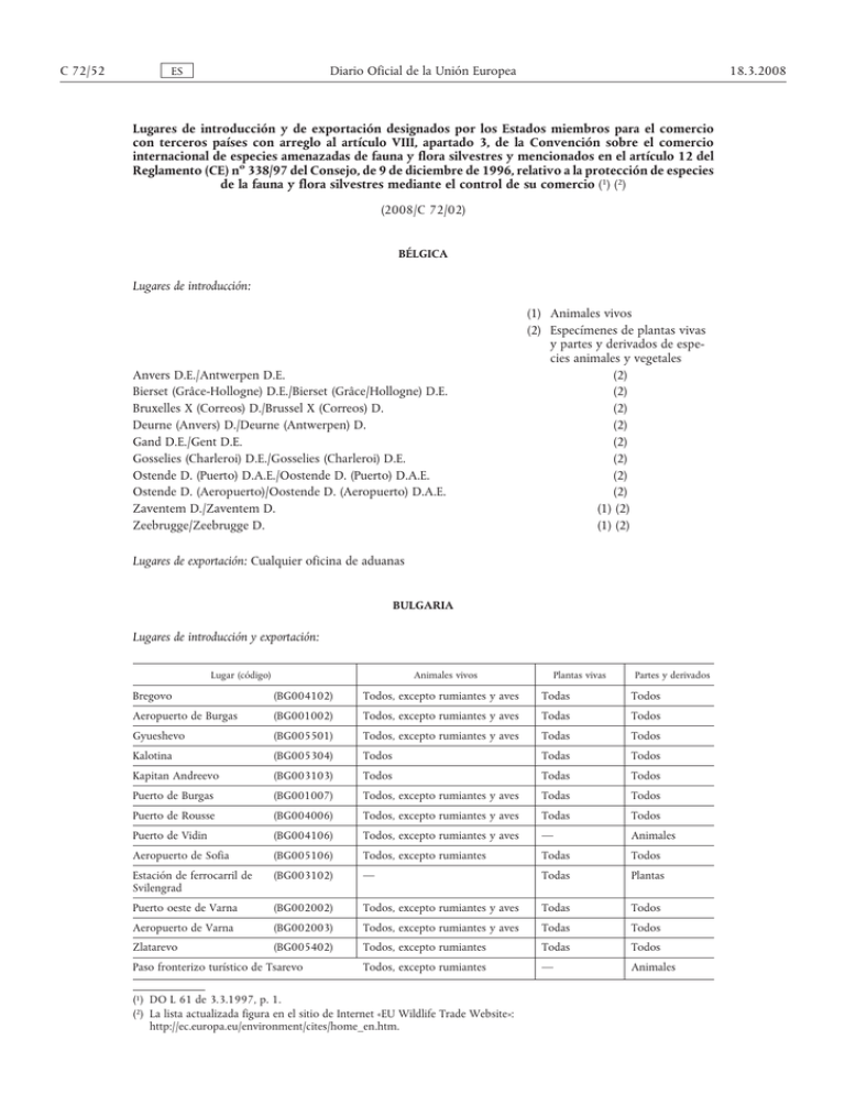 Lugares De Introducción Y De Exportación Designados Por