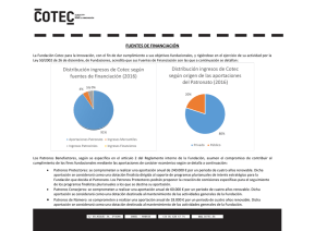 Distribución ingresos de Cotec según fuentes de financiación (2016