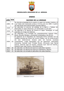 Cronología Unidades de la Armada