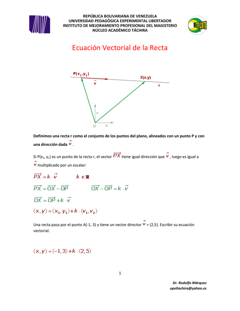 Ecuación Vectorial de la Recta