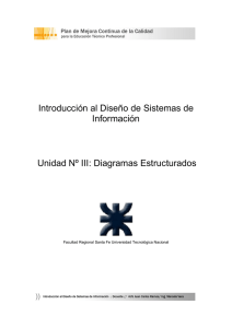 Unidad_3 Diagramas Estructurados