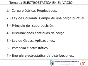 Tema 1: ELECTROSTÁTICA EN EL VACÍO 1.
