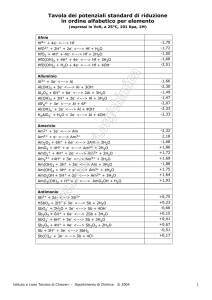 Potenziali standard di riduzione