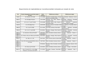 Requerimientos de inaplicabilidad por inconstitucionalidad