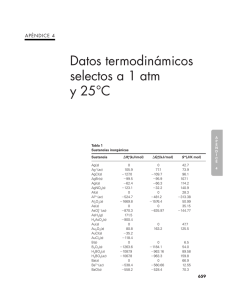 Datos termodinámicos selectos a 1 atm y 25°C