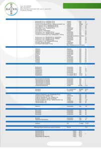 Lista de precios Bayer HealthCare Pharmaceuticals