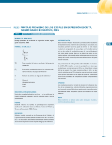 Puntaje promedio de los Excale en expresión escrita, según