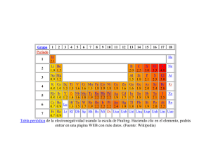 Tabla periódica de la electronegatividad usando la escala de