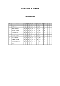 1ª division "b" iii fase