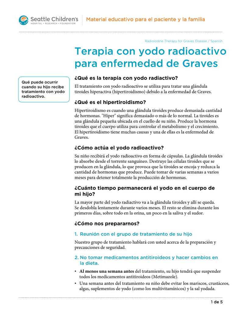 PE1462S Radioiodine Therapy for Graves Disease